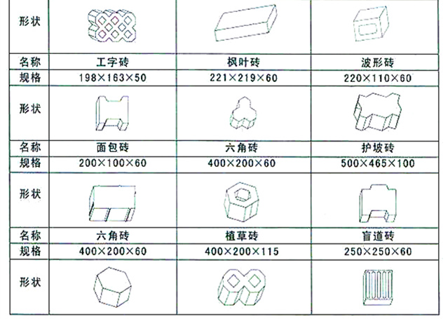 水泥免燒磚規(guī)格及尺寸