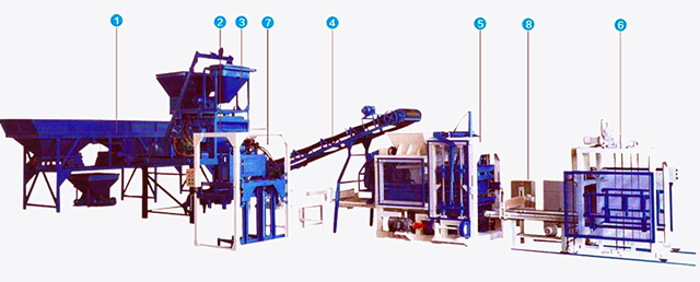 透水磚生產(chǎn)線設(shè)備